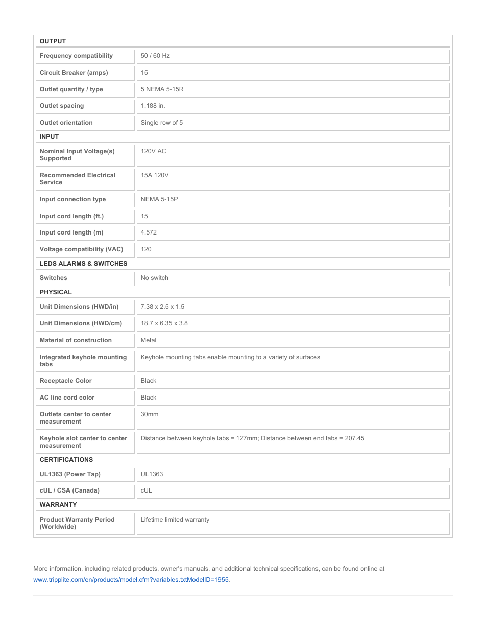 Tripp Lite 602-15 User Manual | Page 2 / 3