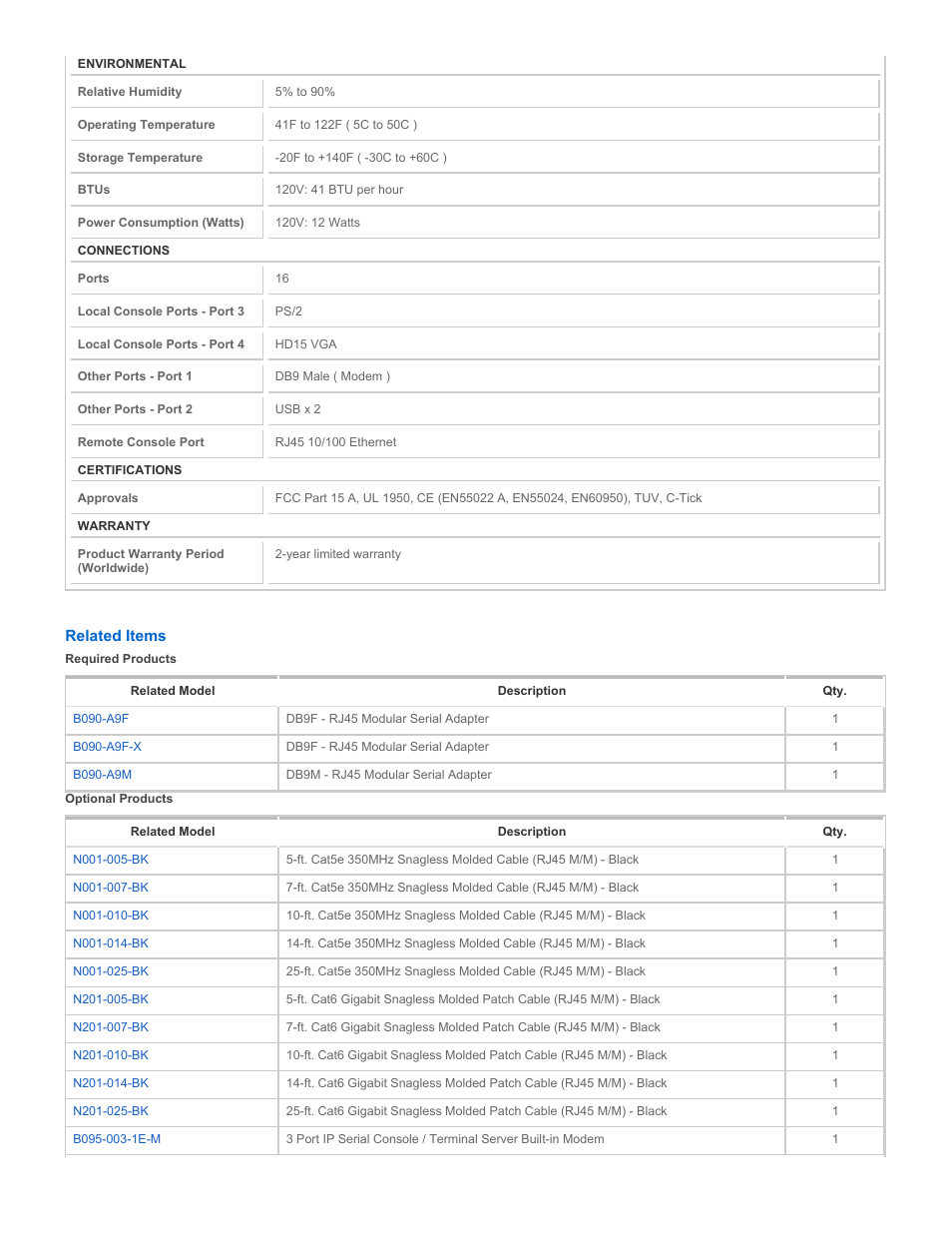 Tripp Lite B092-016 User Manual | Page 3 / 4