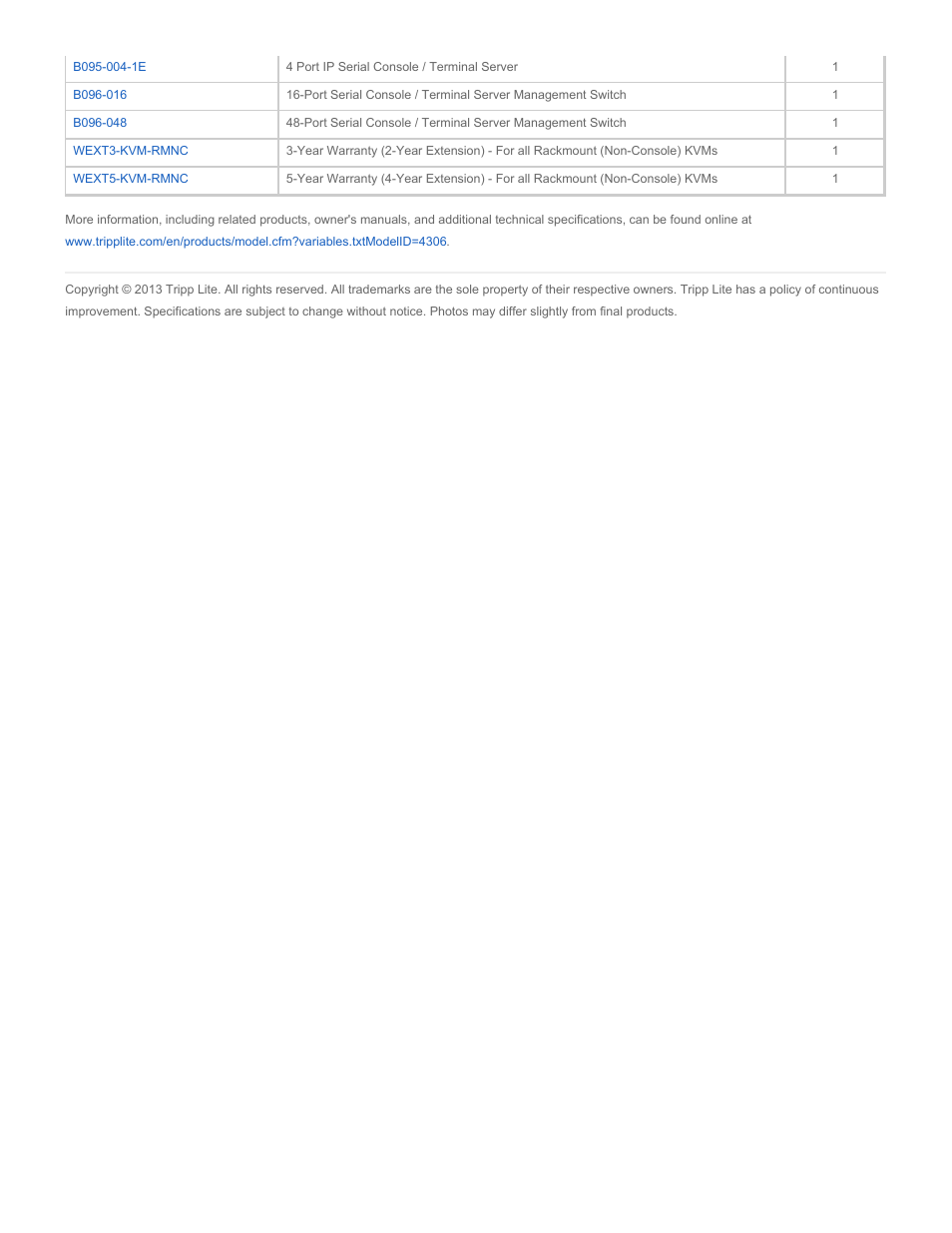 Tripp Lite B092-016 User Manual | Page 4 / 4