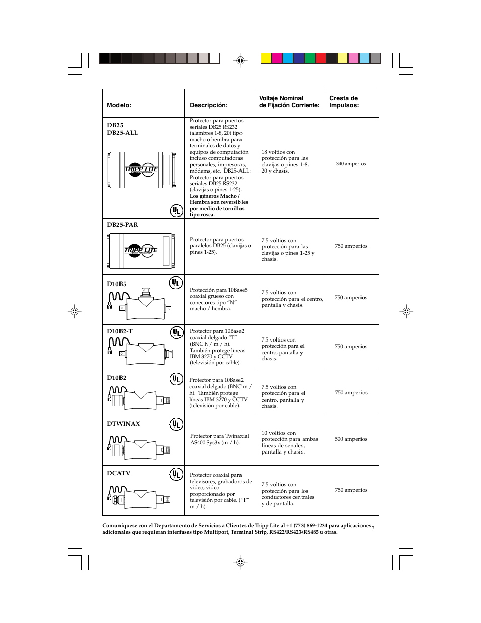 Tripp Lite Network Dataline Surge Suppressors User Manual | Page 8 / 13