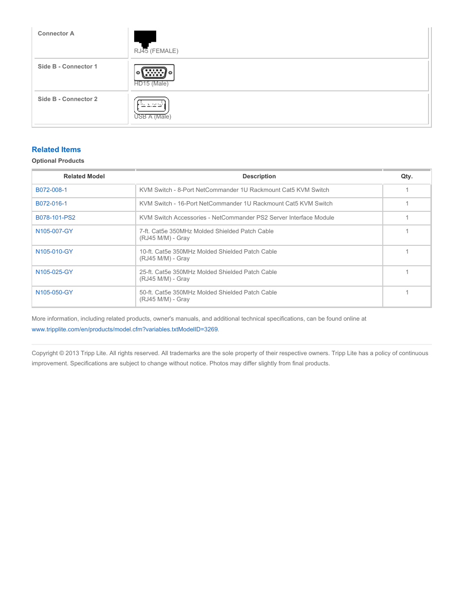 Tripp Lite B078001USB User Manual | Page 2 / 2