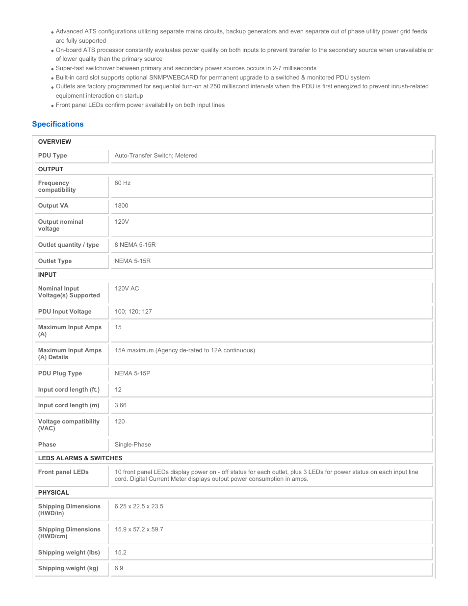 Tripp Lite PDUMH15AT User Manual | Page 2 / 4