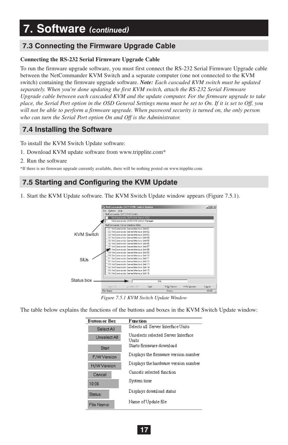 Software, Continued) | Tripp Lite NetCommander B072-016-1 User Manual | Page 17 / 24