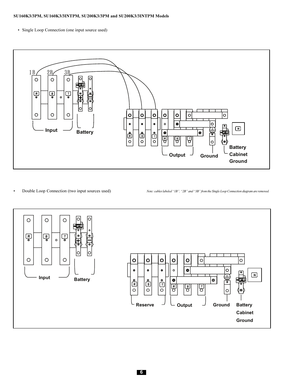 Tripp Lite 220/380V User Manual | Page 50 / 56