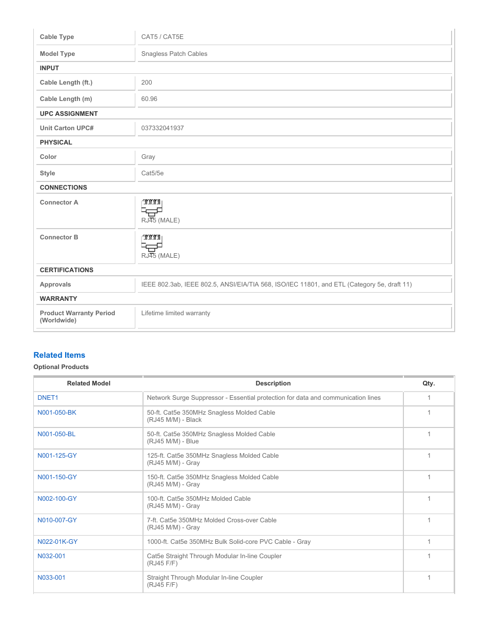 Tripp Lite N001-200-GY User Manual | Page 2 / 3