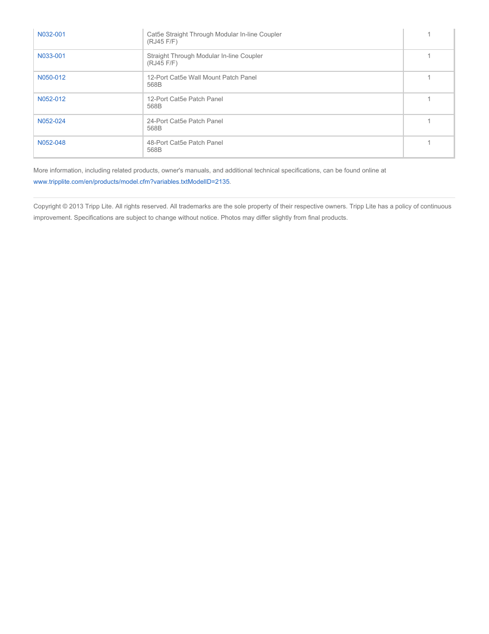 Tripp Lite N002-100-GY User Manual | Page 3 / 3