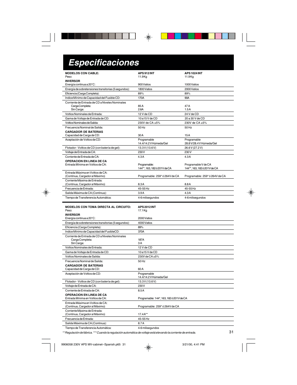 Especificaciones | Tripp Lite APS 912 INT User Manual | Page 31 / 36