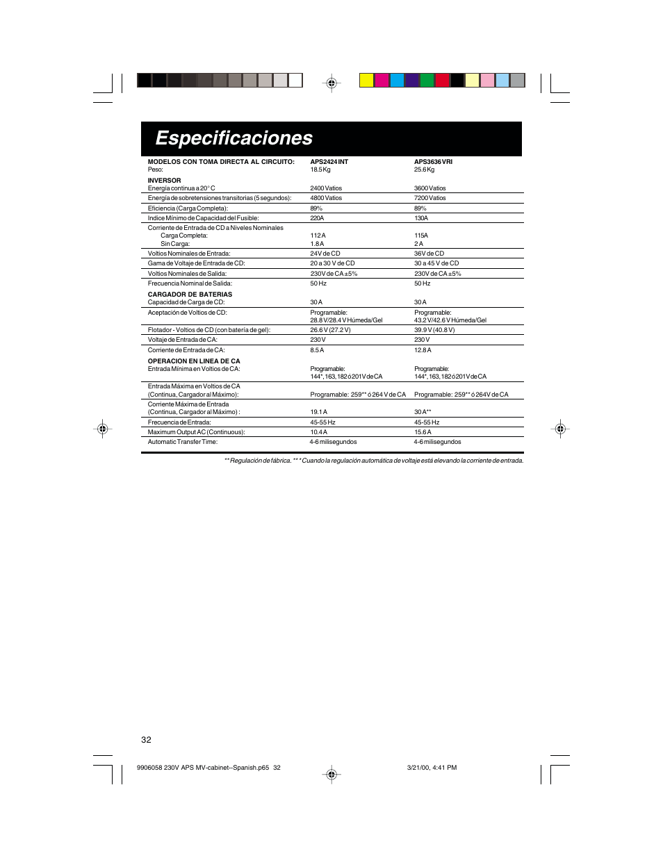 Especificaciones | Tripp Lite APS 912 INT User Manual | Page 32 / 36