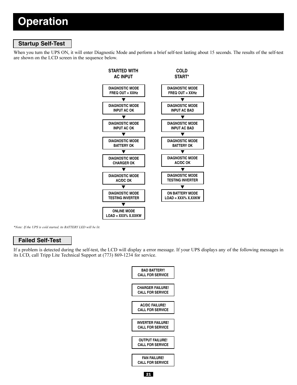Operation, Startup self-test failed self-test | Tripp Lite 5kVA User Manual | Page 21 / 26