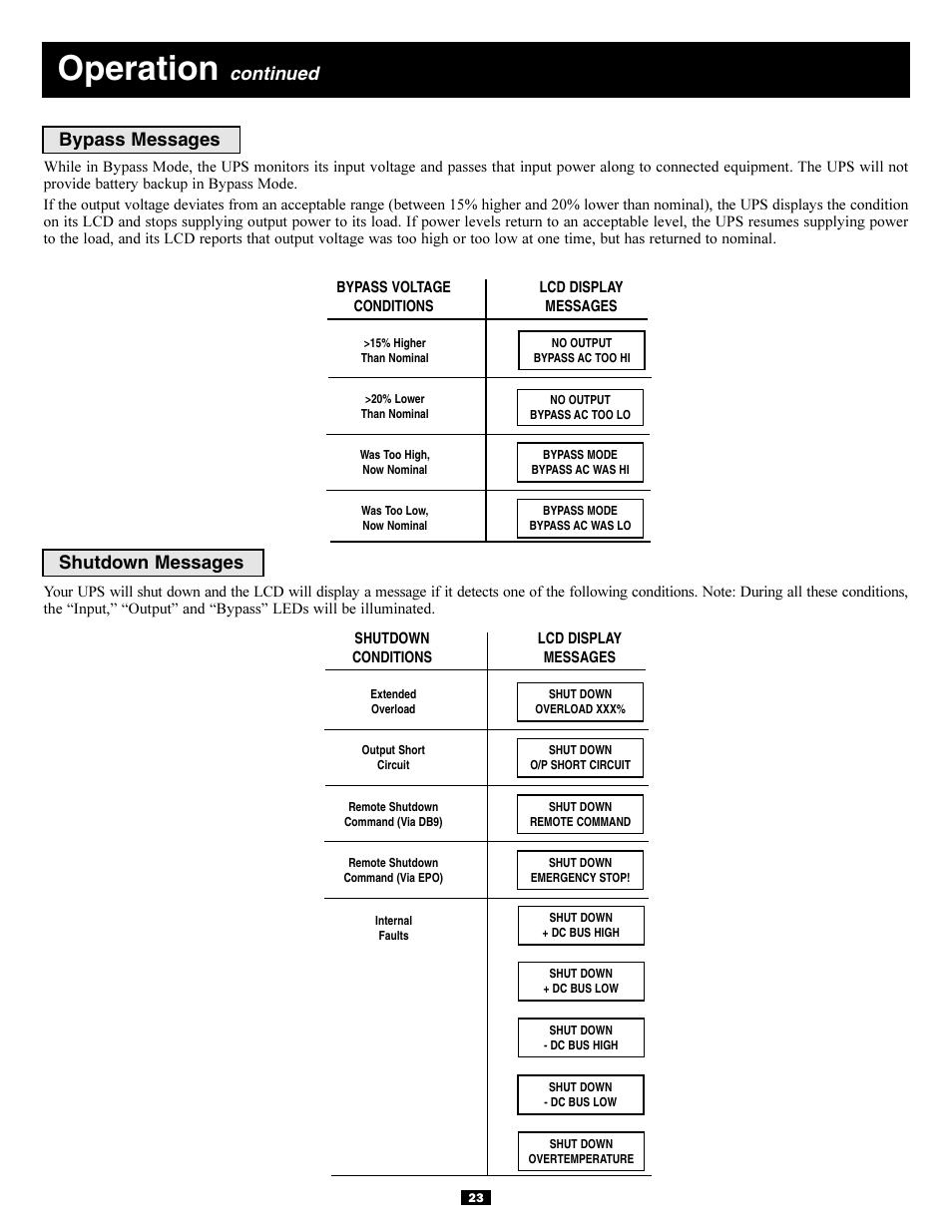 Operation, Continued, Bypass messages shutdown messages | Tripp Lite 5kVA User Manual | Page 23 / 26