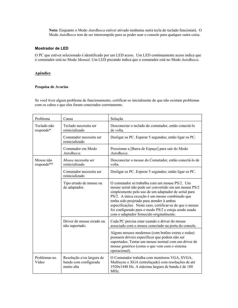 Mostrador de led, Apêndice | Tripp Lite B005-002-R User Manual | Page 23 / 25