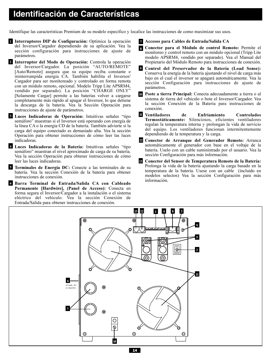 Identificación de características | Tripp Lite APSX6048VR User Manual | Page 14 / 44