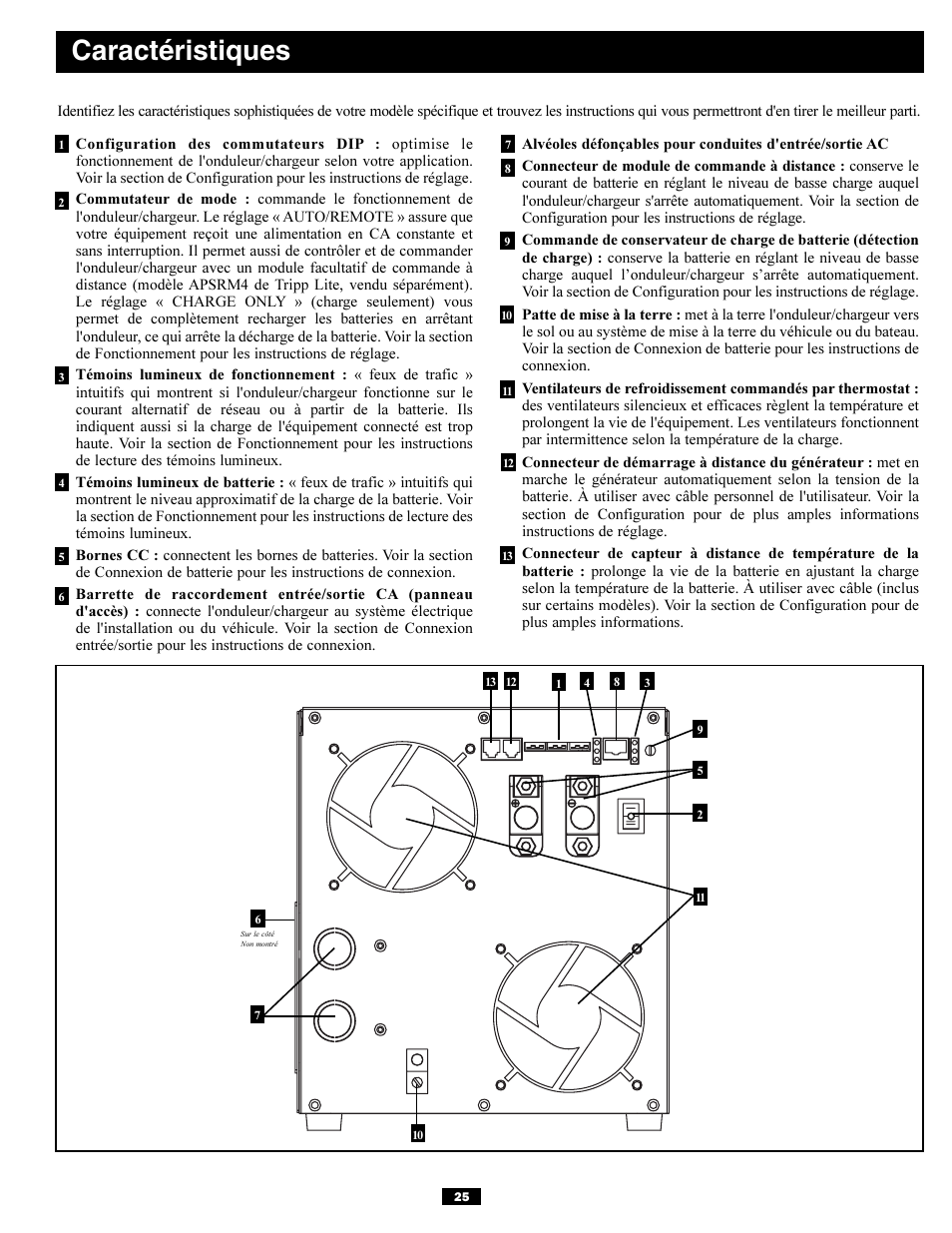 Caractéristiques | Tripp Lite APSX6048VR User Manual | Page 25 / 44