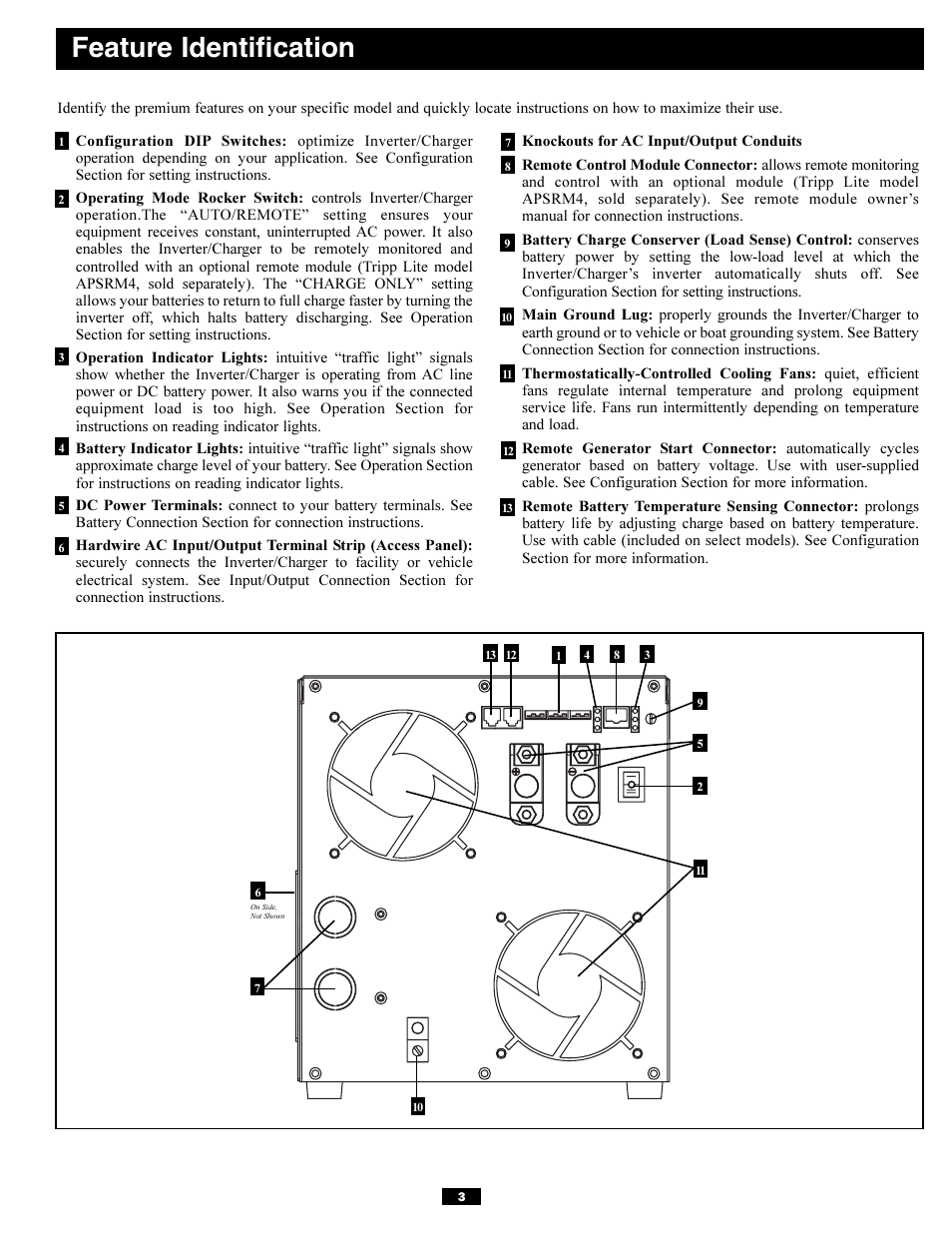 Feature identification | Tripp Lite APSX6048VR User Manual | Page 3 / 44