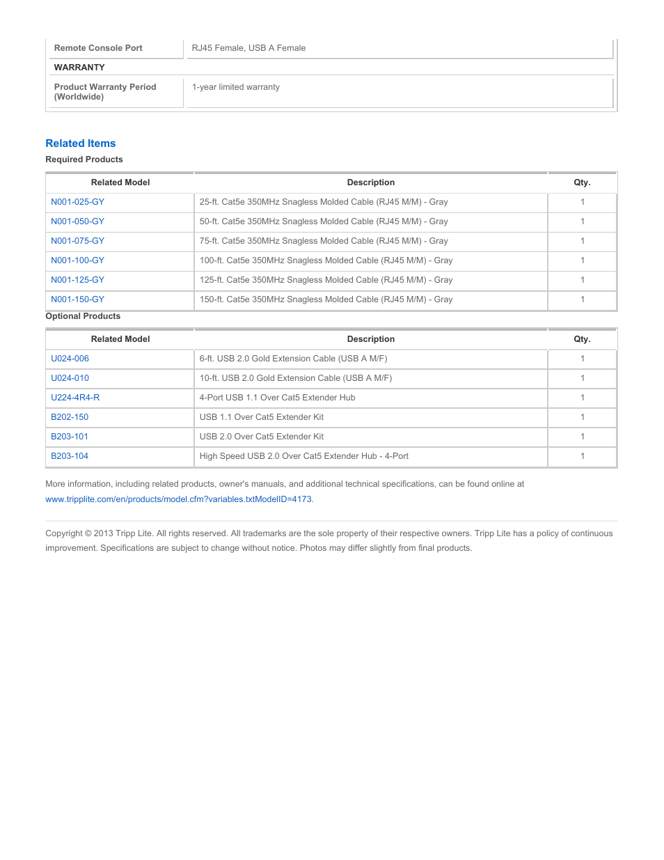 Tripp Lite U224-1R4-R User Manual | Page 2 / 2