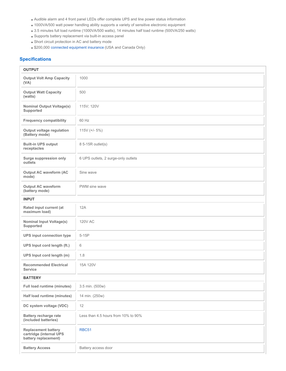 Tripp Lite Omni VS UPS Systems OMNIVS1000 User Manual | Page 2 / 5