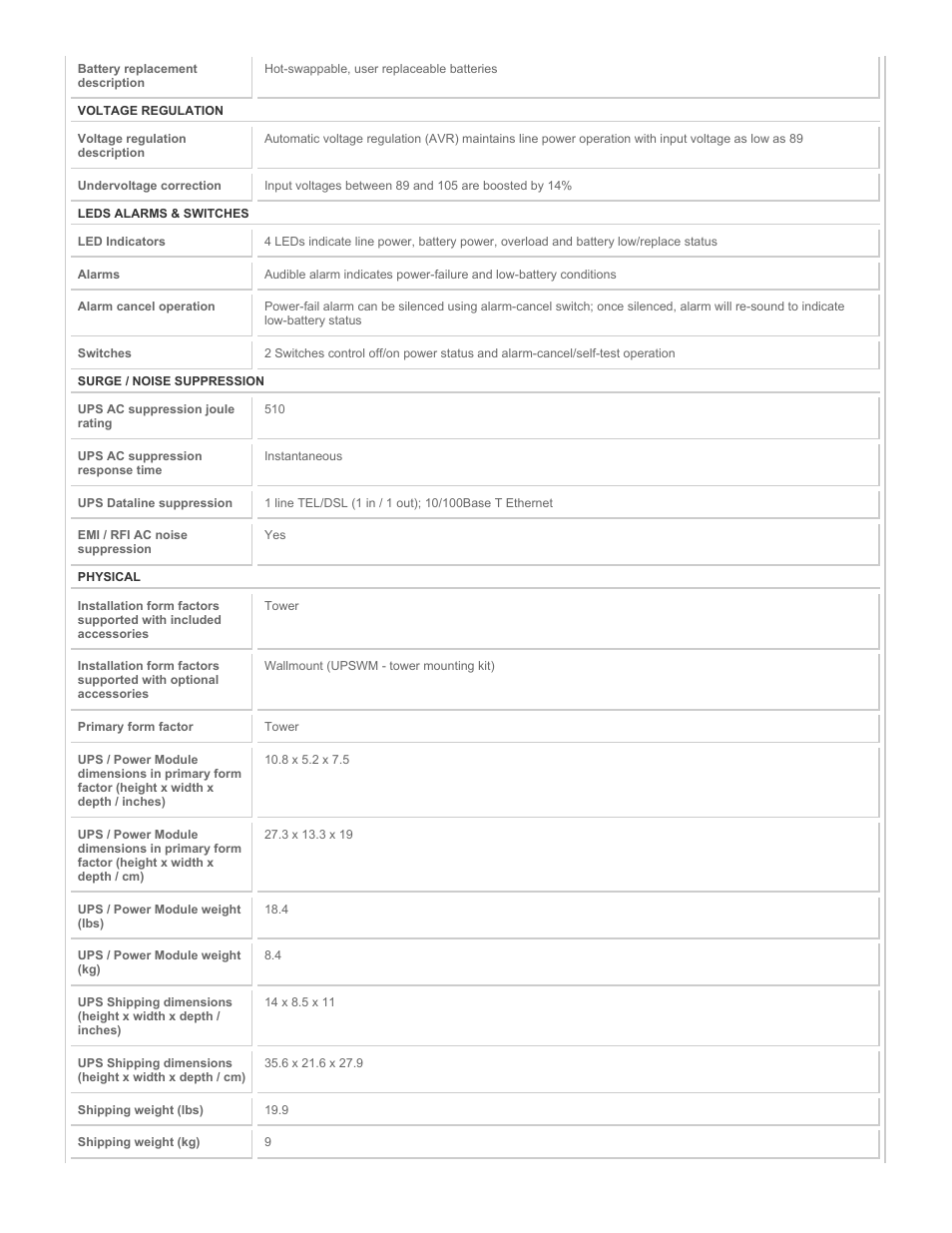 Tripp Lite Omni VS UPS Systems OMNIVS1000 User Manual | Page 3 / 5