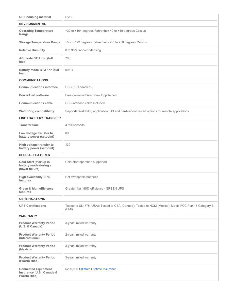 Tripp Lite Omni VS UPS Systems OMNIVS1000 User Manual | Page 4 / 5