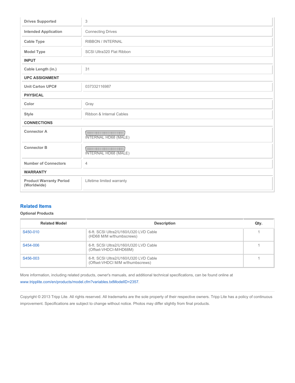 Tripp Lite U160 User Manual | Page 2 / 2