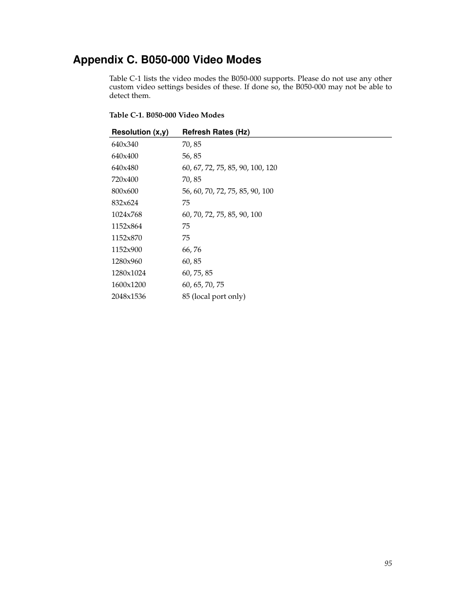 Appendix c. b050000 video modes, C. b050-000 video modes | Tripp Lite B050-000 User Manual | Page 103 / 126