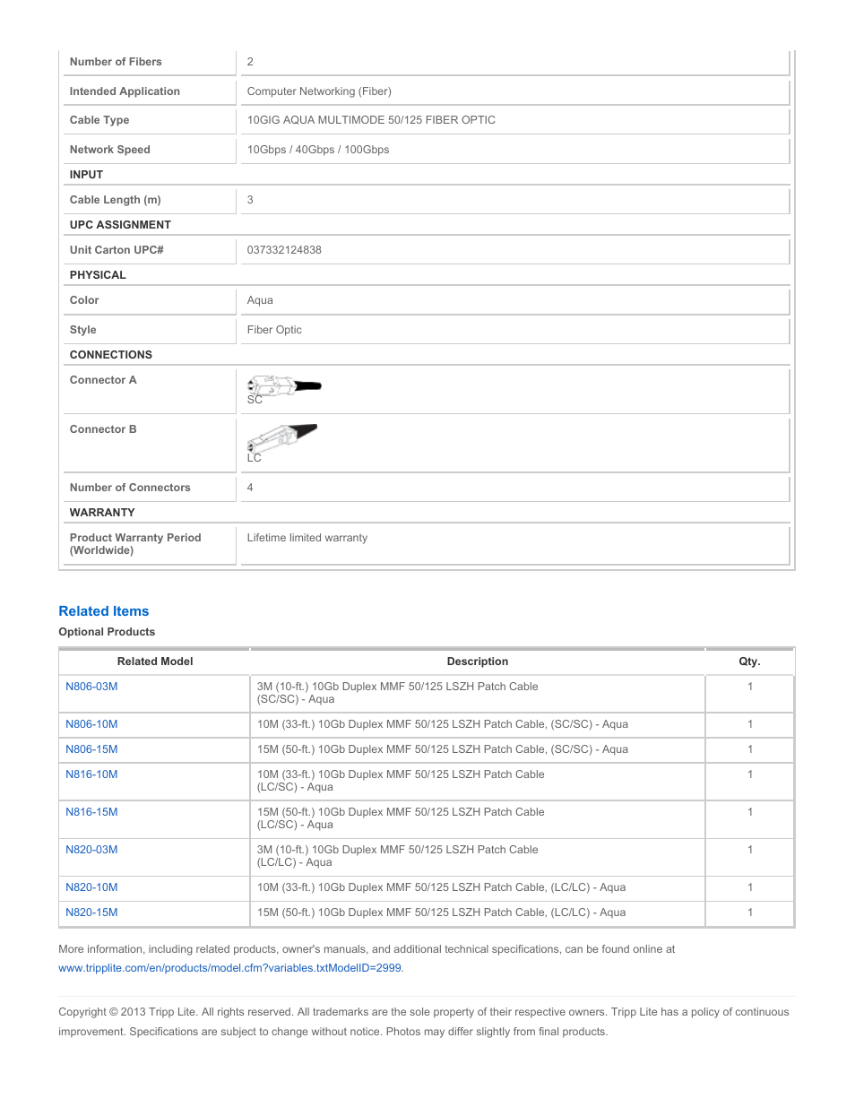 Tripp Lite Multimode Fiber Optics 3-meter N816-03M User Manual | Page 2 / 3