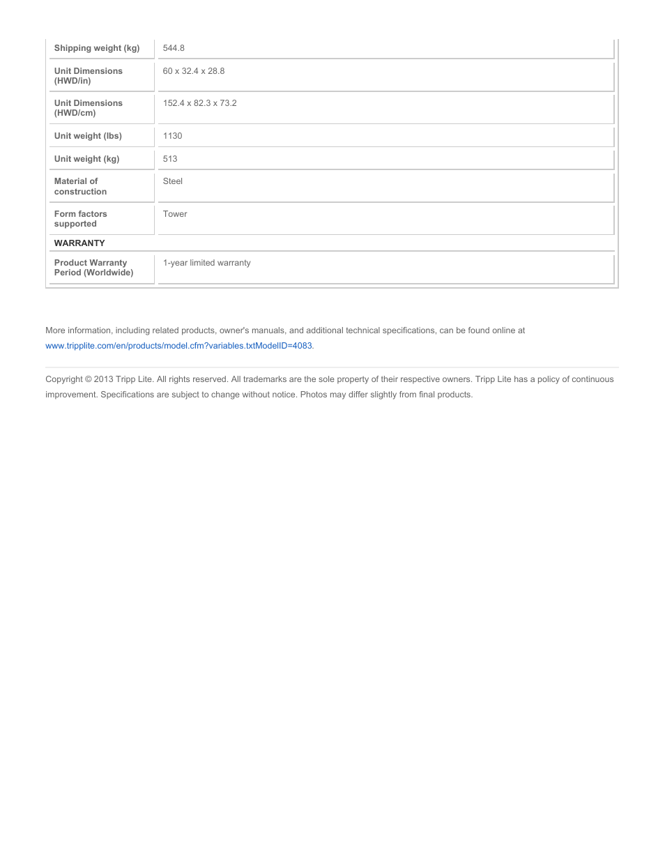 Tripp Lite BP192V557C-16K User Manual | Page 2 / 2