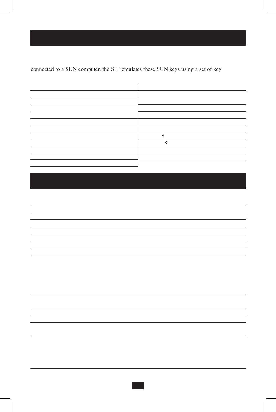 Usb/sun combo keys, Specifications | Tripp Lite NetCommander B070-008-19 User Manual | Page 23 / 24