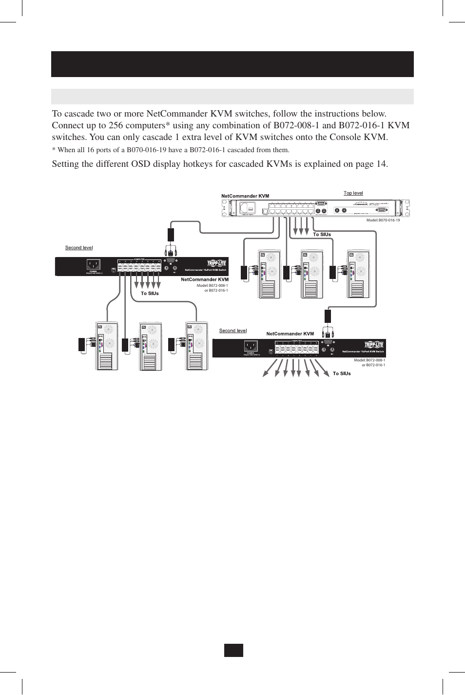 Installation, Cascading netcommander kvm switches | Tripp Lite NetCommander B070-008-19 User Manual | Page 9 / 24