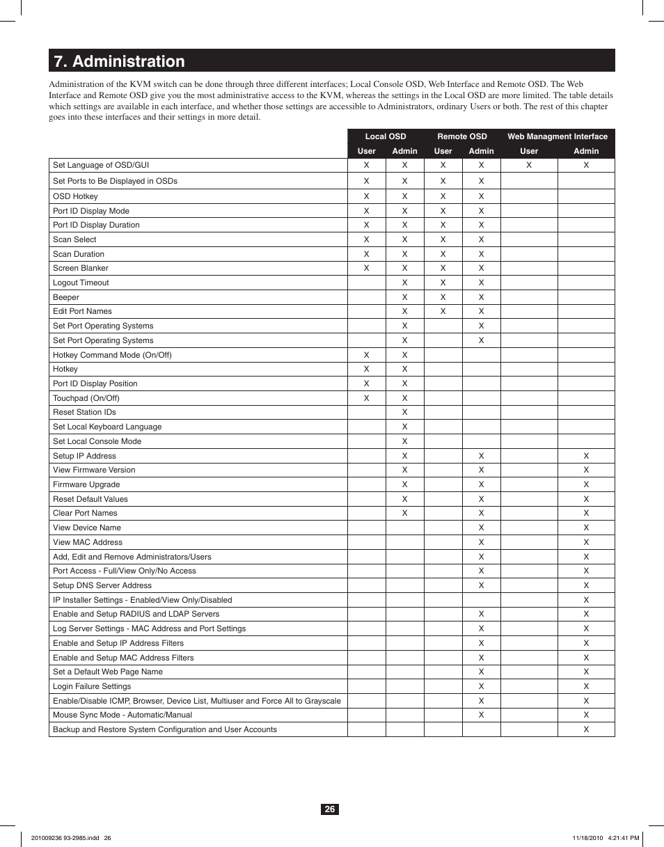Administration | Tripp Lite B020-U08-19-IP User Manual | Page 26 / 59