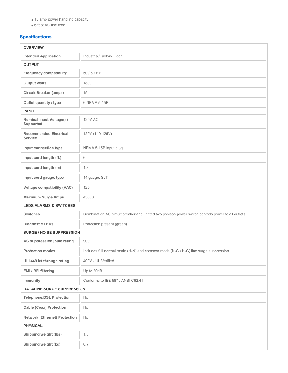 Tripp Lite PM6SN1 User Manual | Page 2 / 3