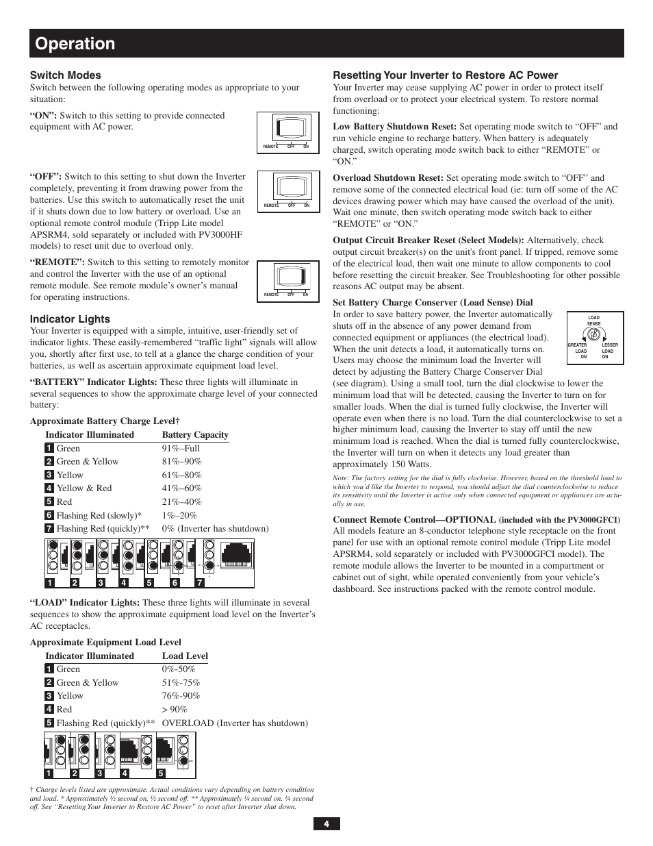 Operation | Tripp Lite POWERVERTER PV3000GFCI User Manual | Page 4 / 8