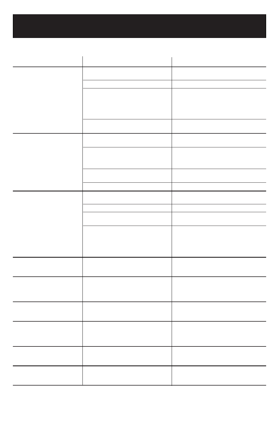 Resolucion de problemas | Tripp Lite Alternative Power Sources User Manual | Page 29 / 36