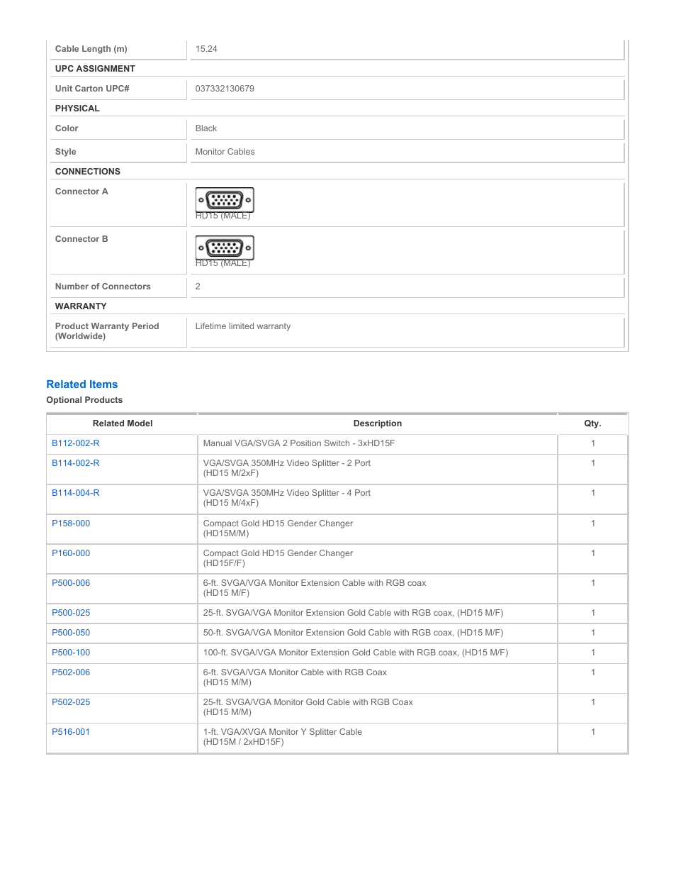 Tripp Lite P158-000 User Manual | Page 2 / 3