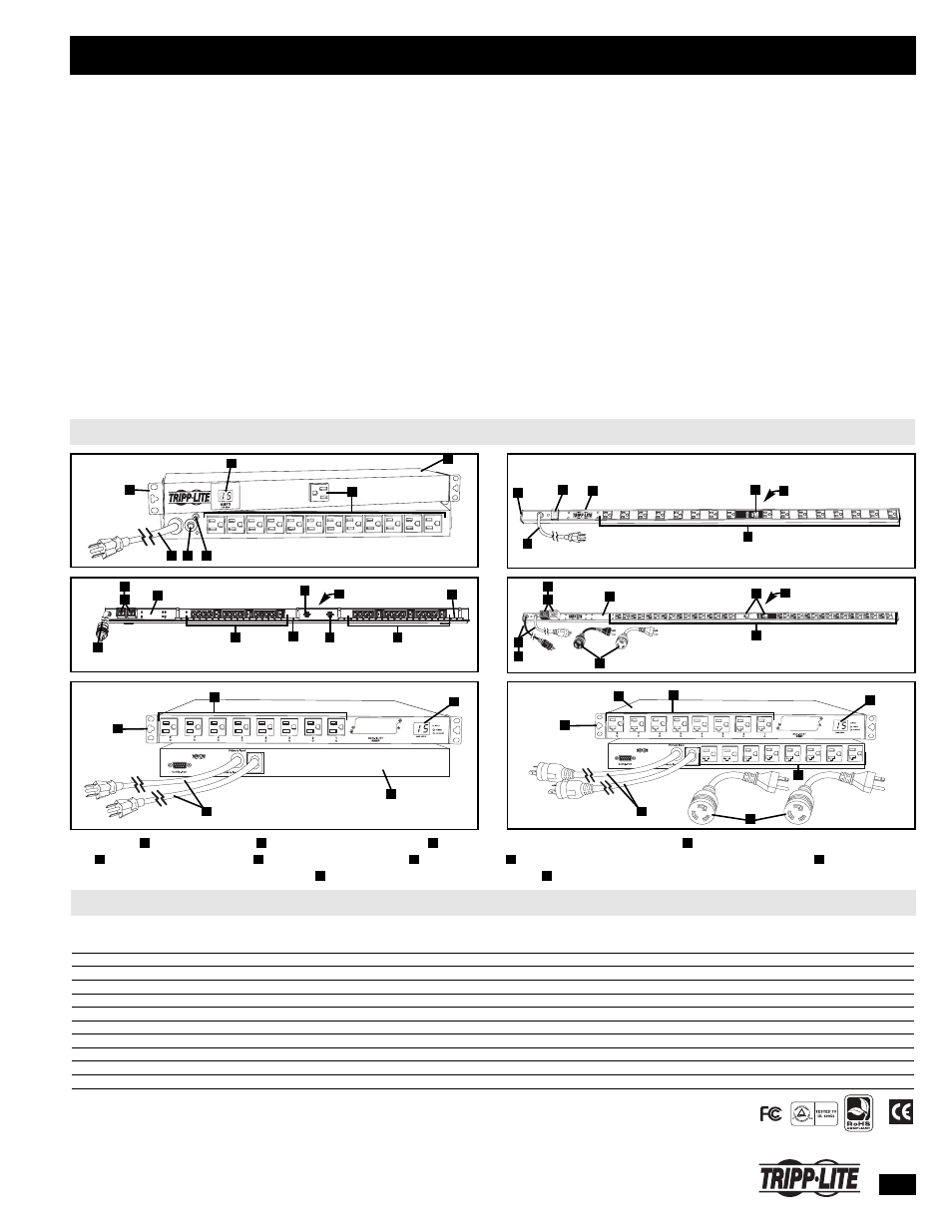 Metered pdus, Specifications, Features | Tripp Lite 200803016 95-2924 User Manual | Page 5 / 8