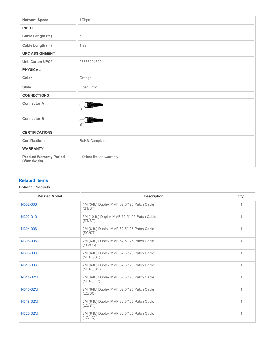 Tripp Lite N302-006 User Manual | Page 2 / 3