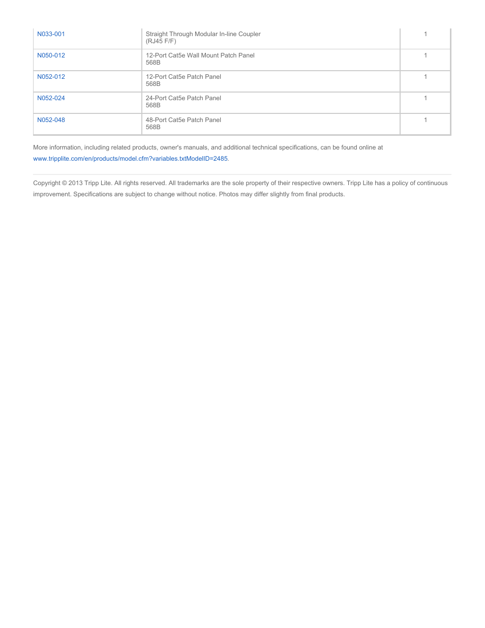 Tripp Lite N001-075-GY User Manual | Page 3 / 3