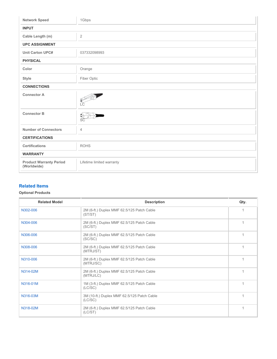 Tripp Lite N316-02M User Manual | Page 2 / 3