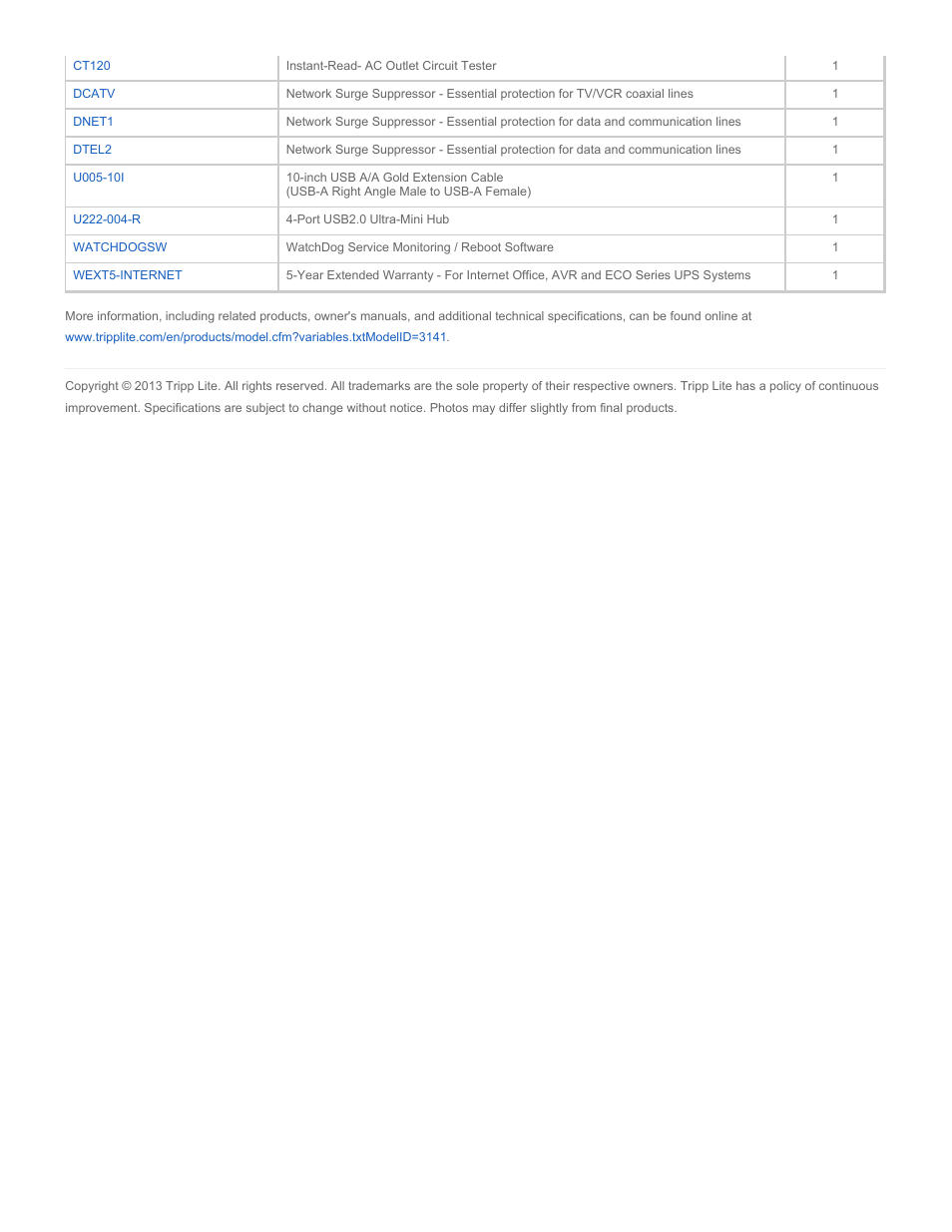 Tripp Lite AVR750U User Manual | Page 5 / 5