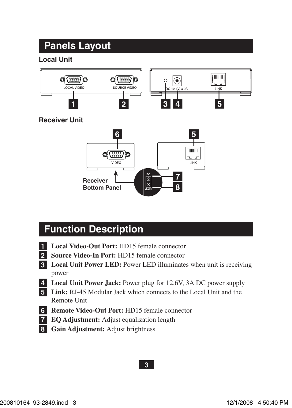 Panels layout, Function description | Tripp Lite VGA Over Cat5 Extender B130-101 User Manual | Page 3 / 16