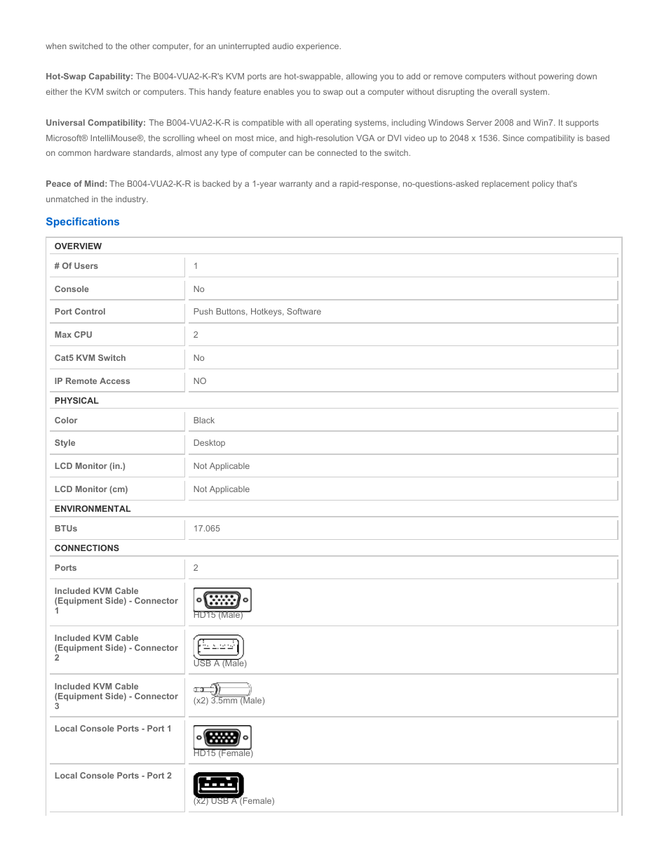 Tripp Lite B004-VUA2-K-R User Manual | Page 2 / 3