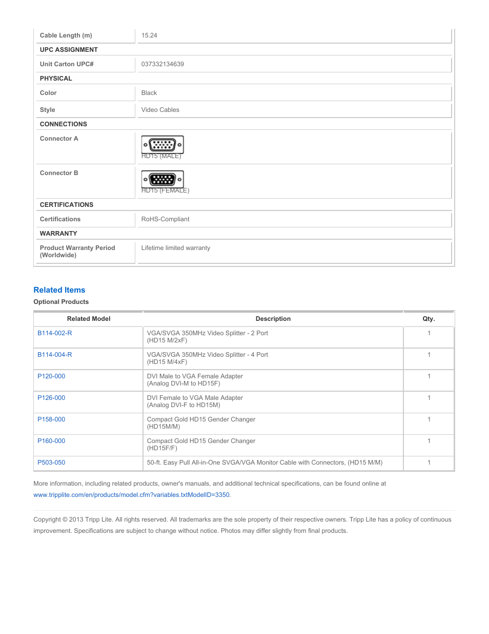 Tripp Lite VGA/SVGA Video Splitter B114-004-R User Manual | Page 2 / 2