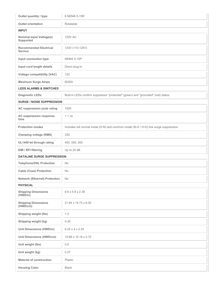 Tripp Lite Surge Suppressor SWIVEL6 User Manual | Page 2 / 3