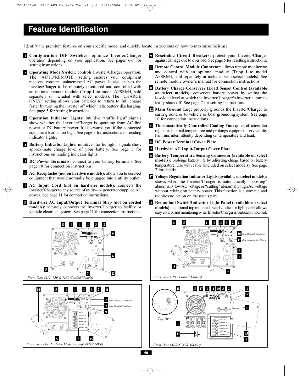 Feature identification | Tripp Lite APS Series User Manual | Page 4 / 13
