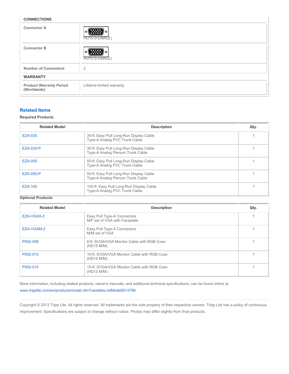 Tripp Lite EZA-VGAF-2 User Manual | Page 2 / 2