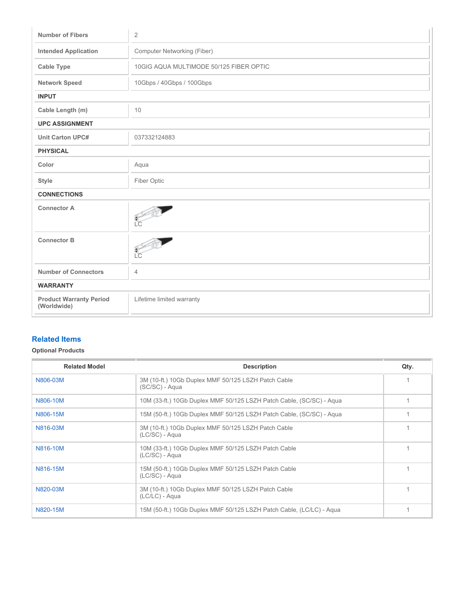 Tripp Lite Multimode Fiber Optics 10-meter N820-10M User Manual | Page 2 / 3