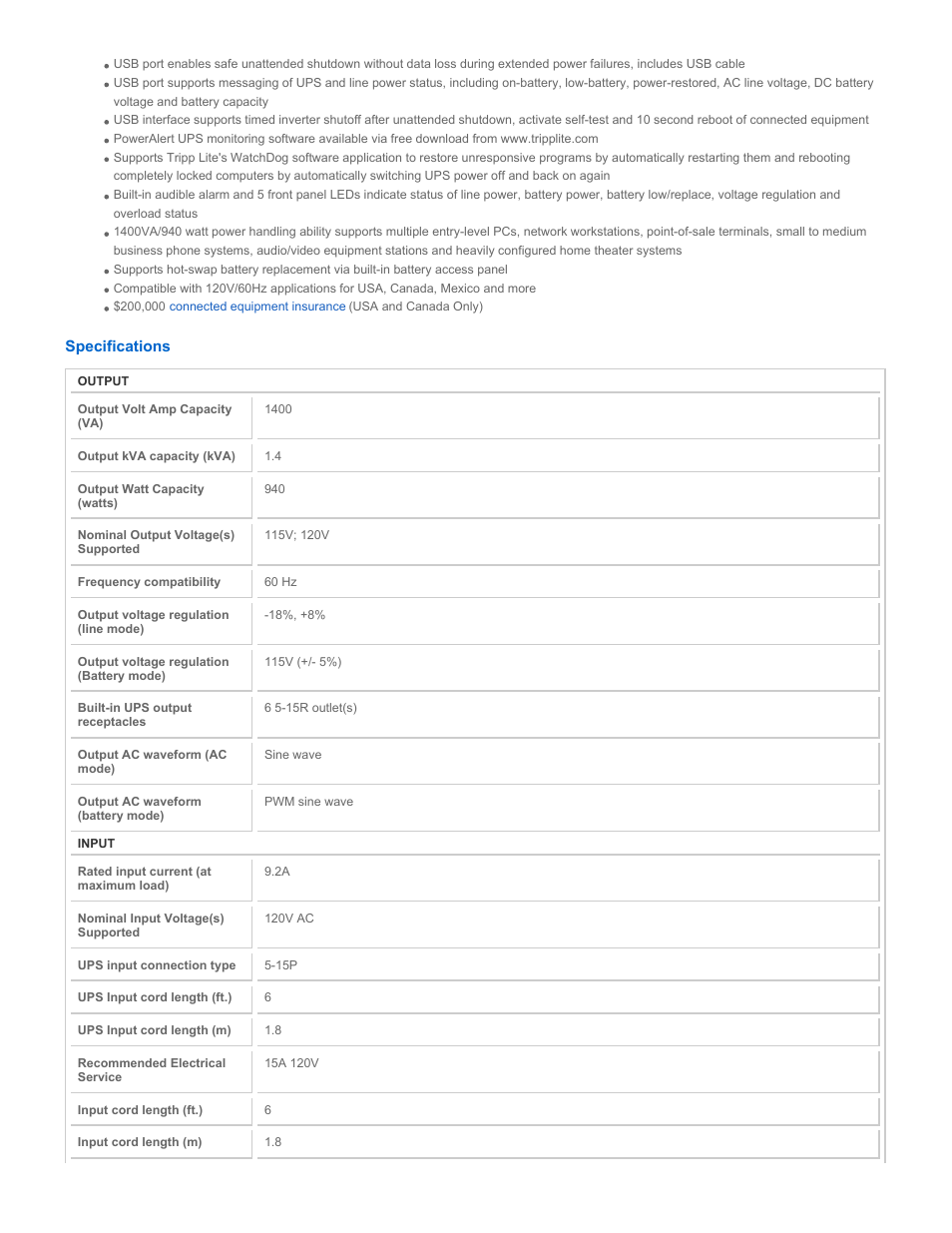 Tripp Lite OMNISMART1400 User Manual | Page 2 / 5