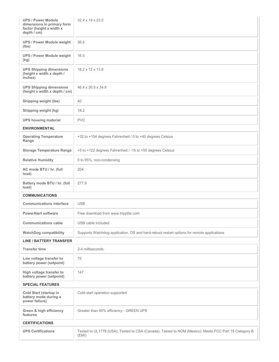 Tripp Lite OMNISMART1400 User Manual | Page 4 / 5
