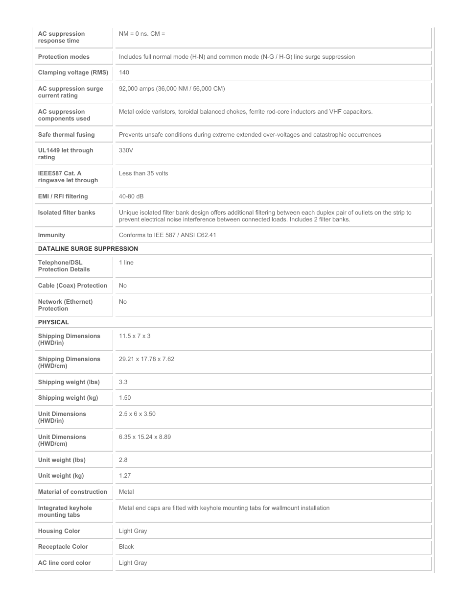 Tripp Lite ISOTEL4ULTRA User Manual | Page 3 / 4
