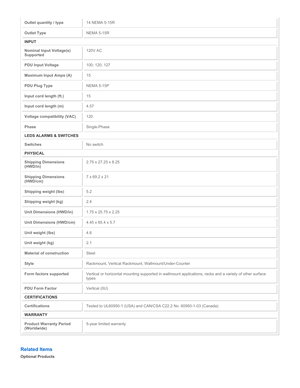 Tripp Lite PDU1415 User Manual | Page 2 / 3