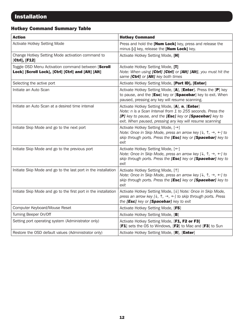 Installation | Tripp Lite B064-016 User Manual | Page 12 / 24